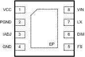 LM3414 LM3414HV pinout_02_snvs678.gif