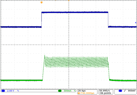 LM3414 LM3414HV tek00007.gif