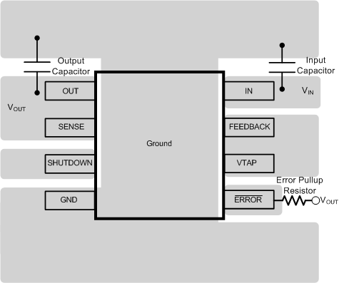 LP2950-N LP2951-N board_layout_DGK_snvs764.gif