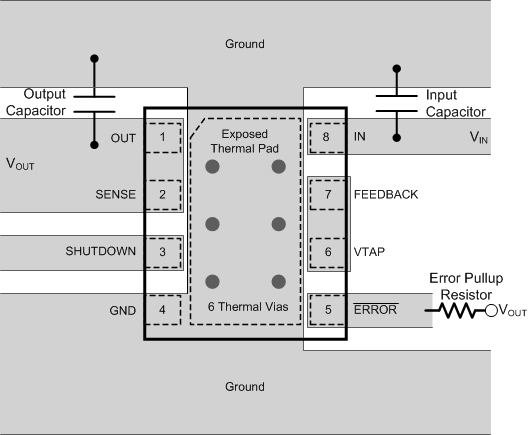 LP2950-N LP2951-N board_layout_NGT_snvs764.gif