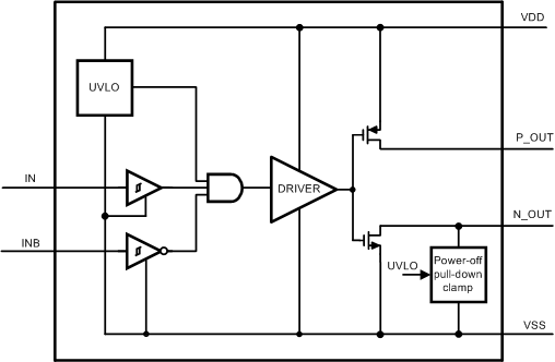 LM5114 30180403.gif