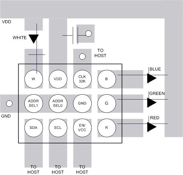 LP5562 layout_snvs820.gif