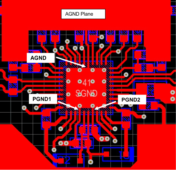 LM5140-Q1 AGND_and_PGND_conn_snvsa02.gif