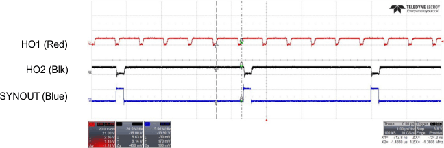 LM5140-Q1 HO1_HO2_and_syncout_vin_4_2V_snvsa02.gif