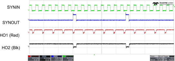 LM5140-Q1 SYNIN_2_2MHz_VIN_4_2V_snvsa02.gif