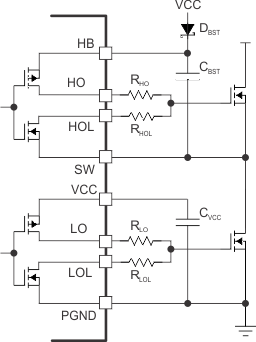 LM5140-Q1 drivers_snvsa02.gif