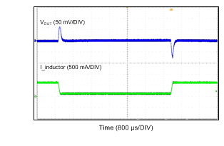 LMR16006 wvfrm02_snvsa24.gif