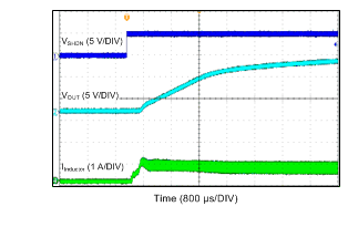 LMR16006 wvfrm03_snvsa24.gif