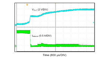 LMR16006 wvfrm08_snvsa24.gif