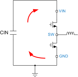 LM53602-Q1 LM53603-Q1 buck_loop1.gif