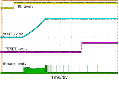 LM53602-Q1 LM53603-Q1 start_5V.gif