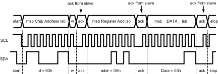 LM3644 LM3644TT 30171816.gif