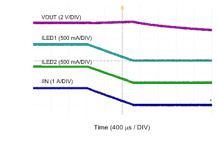 LM3644 LM3644TT Ramp_Down.gif