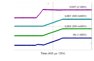 LM3644 LM3644TT Startup.gif