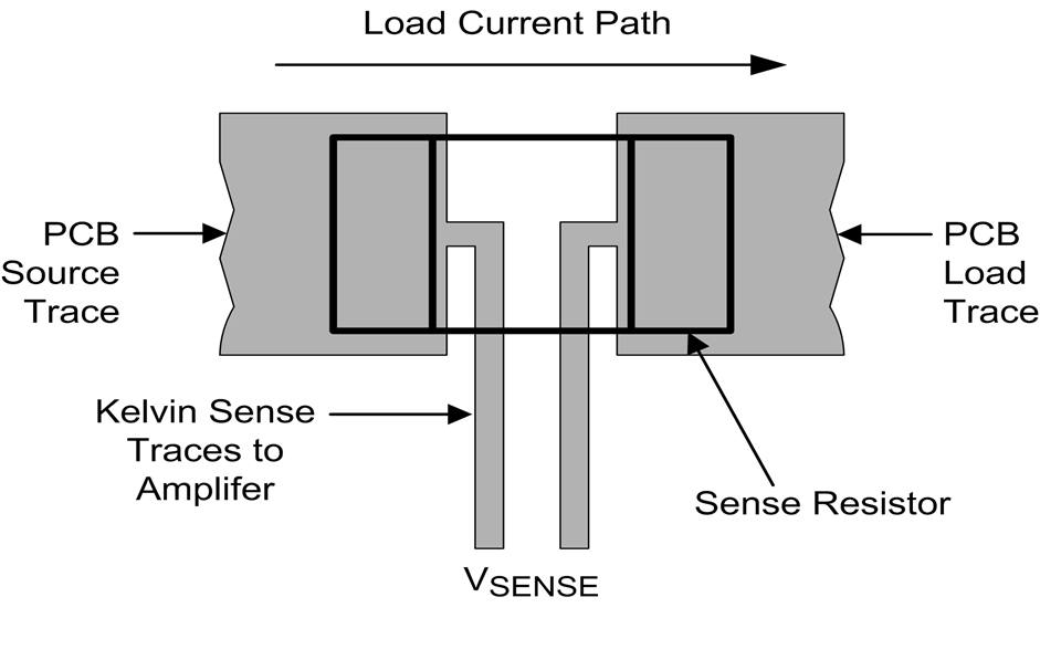 LMP8480-Q1 LMP8481-Q1 30191552.png