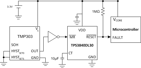 TPS3840 Typical_Application_2rev5.gif