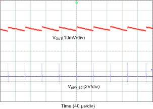 LP87521-Q1 LP87522-Q1 LP87523-Q1 LP87524-Q1 LP87525-Q1 D056_LP8756.gif