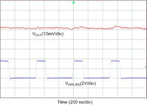 LP87521-Q1 LP87522-Q1 LP87523-Q1 LP87524-Q1 LP87525-Q1 D057_LP8756.gif