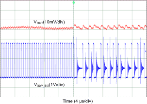 LP87521-Q1 LP87522-Q1 LP87523-Q1 LP87524-Q1 LP87525-Q1 D059_LP8756.gif