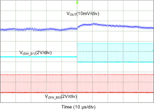 LP87521-Q1 LP87522-Q1 LP87523-Q1 LP87524-Q1 LP87525-Q1 D060_LP8756.gif