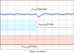 LP87521-Q1 LP87522-Q1 LP87523-Q1 LP87524-Q1 LP87525-Q1 D061_LP8756.gif