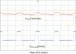 LP87521-Q1 LP87522-Q1 LP87523-Q1 LP87524-Q1 LP87525-Q1 D071_LP8756.gif