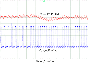 LP87521-Q1 LP87522-Q1 LP87523-Q1 LP87524-Q1 LP87525-Q1 D072_LP8756.gif