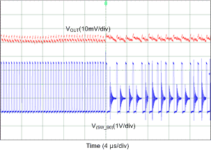 LP87521-Q1 LP87522-Q1 LP87523-Q1 LP87524-Q1 LP87525-Q1 D073_LP8756.gif