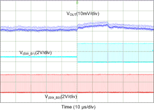 LP87521-Q1 LP87522-Q1 LP87523-Q1 LP87524-Q1 LP87525-Q1 D074_LP8756.gif