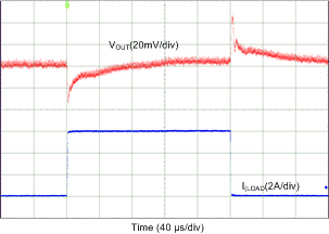 LP87521-Q1 LP87522-Q1 LP87523-Q1 LP87524-Q1 LP87525-Q1 D077_LP8756.gif