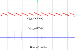 LP87521-Q1 LP87522-Q1 LP87523-Q1 LP87524-Q1 LP87525-Q1 D085_LP8756.gif