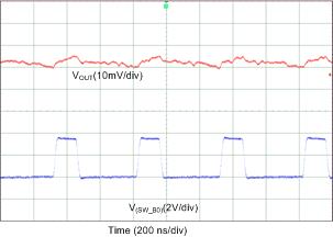 LP87521-Q1 LP87522-Q1 LP87523-Q1 LP87524-Q1 LP87525-Q1 D086_LP8756.gif