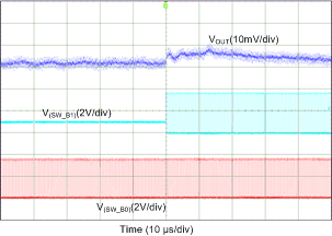 LP87521-Q1 LP87522-Q1 LP87523-Q1 LP87524-Q1 LP87525-Q1 D089_LP8756.gif