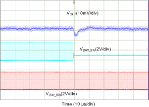 LP87521-Q1 LP87522-Q1 LP87523-Q1 LP87524-Q1 LP87525-Q1 D090_LP8756.gif