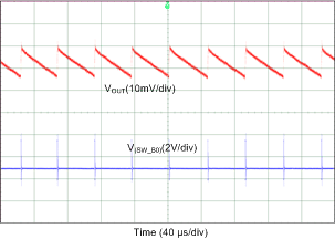 LP87521-Q1 LP87522-Q1 LP87523-Q1 LP87524-Q1 LP87525-Q1 D099_LP8756.gif