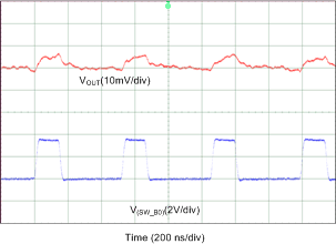 LP87521-Q1 LP87522-Q1 LP87523-Q1 LP87524-Q1 LP87525-Q1 D100_LP8756.gif