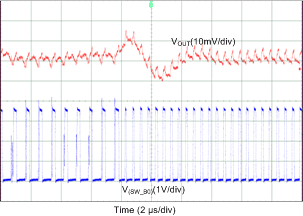 LP87521-Q1 LP87522-Q1 LP87523-Q1 LP87524-Q1 LP87525-Q1 D101_LP8756.gif