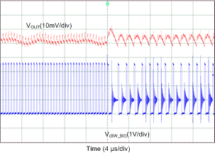 LP87521-Q1 LP87522-Q1 LP87523-Q1 LP87524-Q1 LP87525-Q1 D102_LP8756.gif