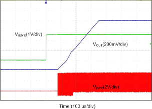 LP87521-Q1 LP87522-Q1 LP87523-Q1 LP87524-Q1 LP87525-Q1 D557_LP8756.gif