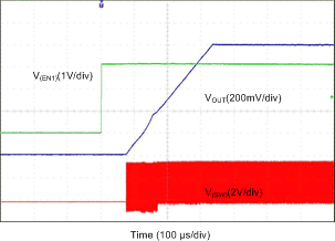 LP87521-Q1 LP87522-Q1 LP87523-Q1 LP87524-Q1 LP87525-Q1 D559_LP8756.gif