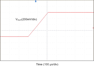 LP87521-Q1 LP87522-Q1 LP87523-Q1 LP87524-Q1 LP87525-Q1 D800_LP8756.gif