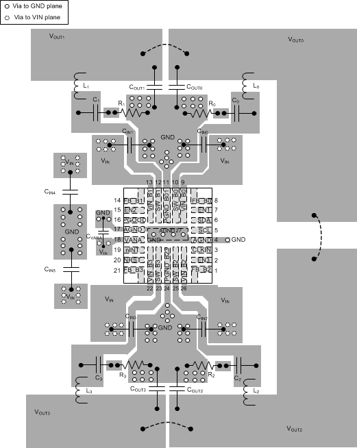 LP87521-Q1 LP87522-Q1 LP87523-Q1 LP87524-Q1 LP87525-Q1 LP8756_layout_example_snub.gif