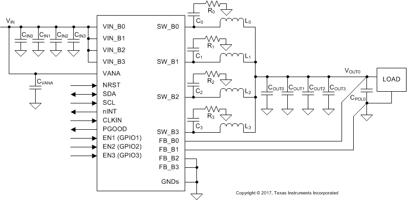 LP87521-Q1 LP87522-Q1 LP87523-Q1 LP87524-Q1 LP87525-Q1 Schem_02_SNVSB22_snub.gif