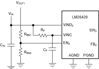 LM26420-Q1 30069640.gif