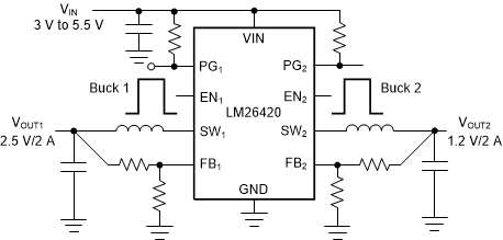 LM26420 Typical dual Buck DC/DC Converter LM26420-Q1 LM26420_Typical_Dual_Buck_DCDC_Converter.gif