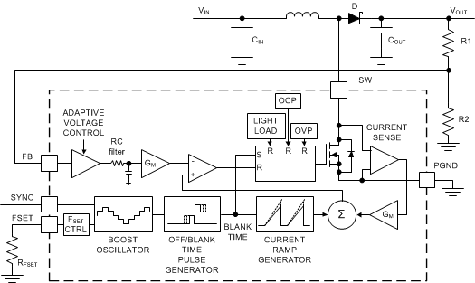 LP8867-Q1 LP8869-Q1 boost_diagr_SNVSAC7.gif