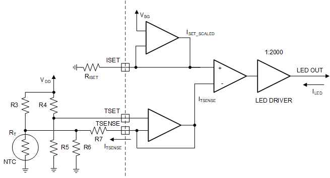 LP8867-Q1 LP8869-Q1 cht-06-NTC-imple.gif