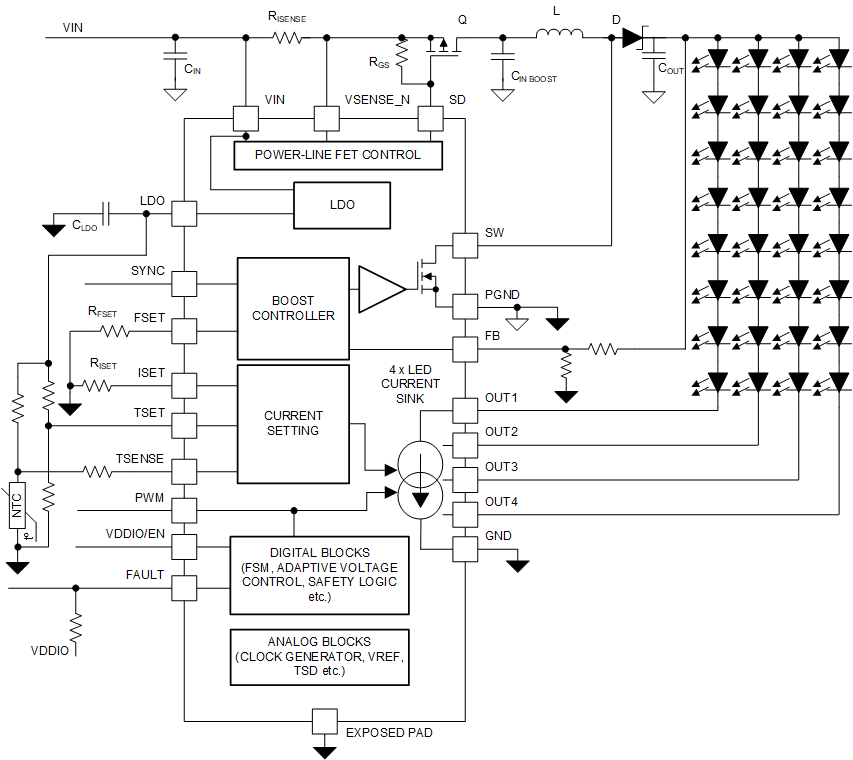 LP8867-Q1 LP8869-Q1 fb-01-1-block_diagram.gif