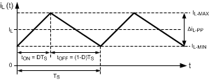 LM3421-Q1 LM3423-Q1 30067398.gif