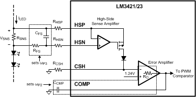 LM3421-Q1 LM3423-Q1 300673a3.gif